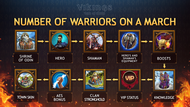 What Warriors Clan are You?